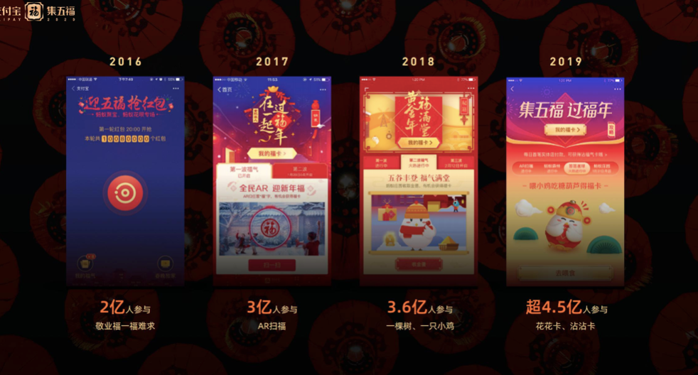 2020支付宝集五福活动怎么玩-2020年集五福将于1月13日开始