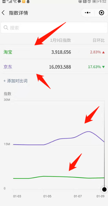 微信指数页面怎么进入-微信指数查看教程