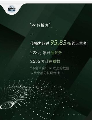 2019微信公众号盘点回顾怎么看-2019微信公众号盘点回顾查看教程