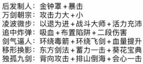 我功夫特牛秘籍如何合成-我功夫特牛功法合成方法分享