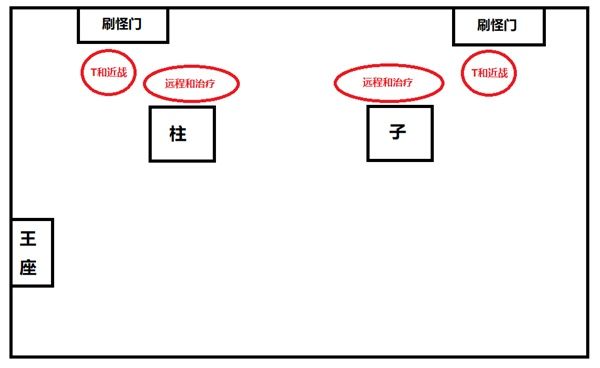 魔兽世界黑翼之巢奈法利安怎么过