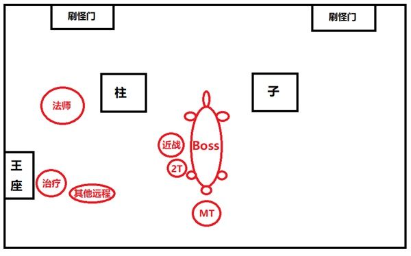 魔兽世界黑翼之巢奈法利安怎么过