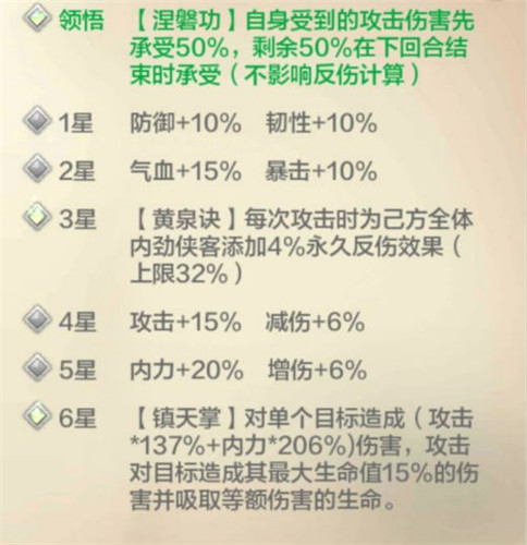 侠客风云传ol系列活动现已开启