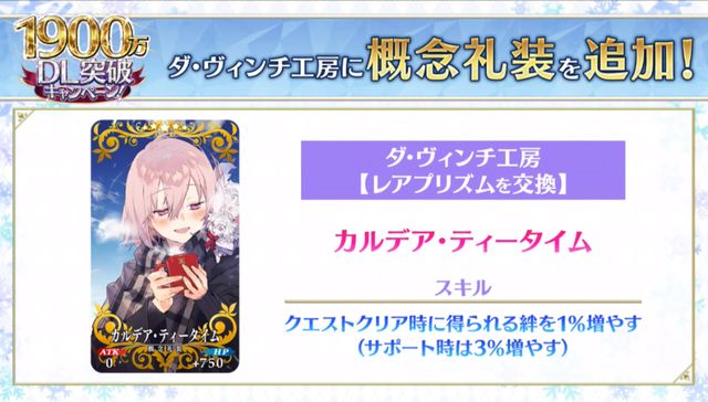 fgo1900万下载活动有哪些奖励