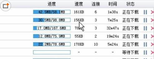 pandownload被限速了怎么办