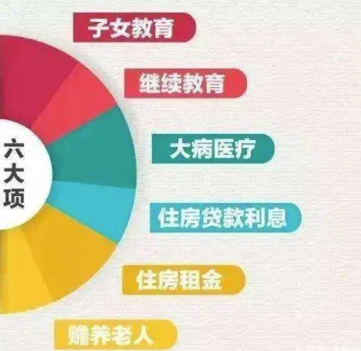 个人所得税app怎么退税