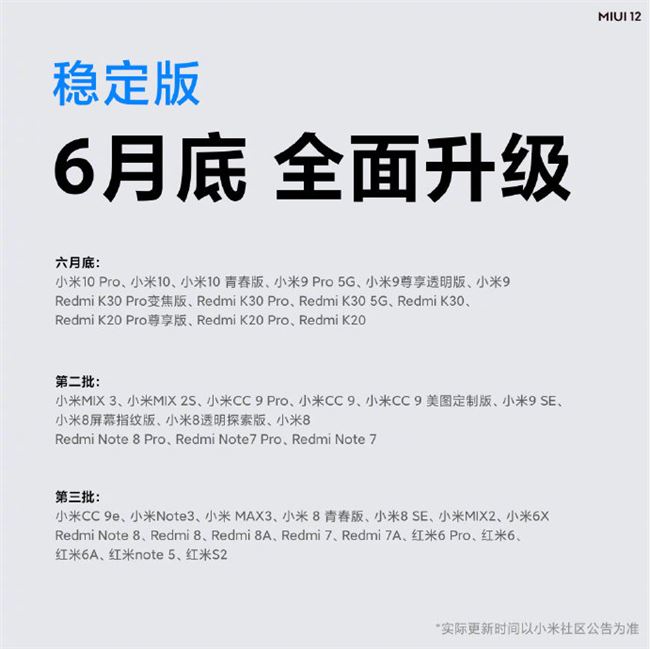 小米10什么时候更新miui12