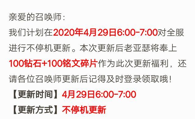 王者荣耀4月29日更新了什么