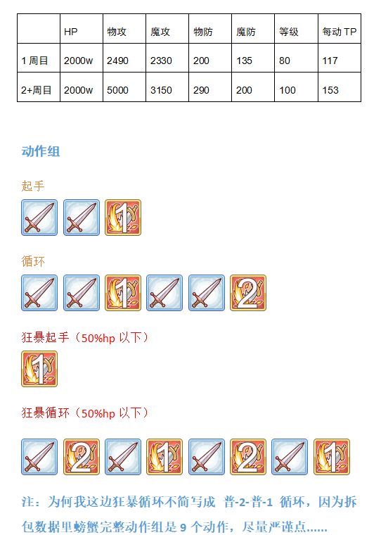 公主连结巨蟹座BOSS怎么过关