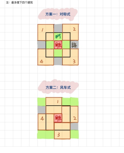 江南百景图仙鹤铜像怎么摆好