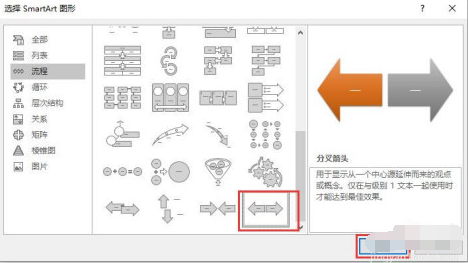 PPT文档分叉箭头图怎么添加