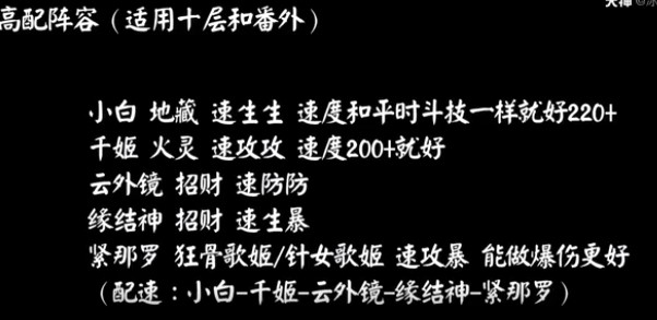 阴阳师小袖之手秘闻通关攻略