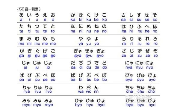 溜溜日语软件合集