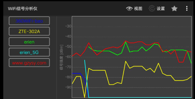 WiFi分析仪软件合集