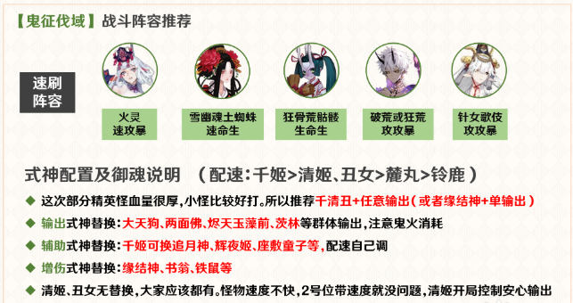 阴阳师红莲华冕鬼域讨伐怎么打