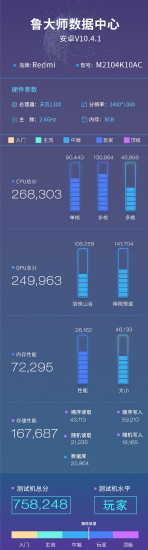 红米K40游戏版处理器是什么