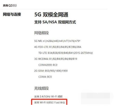 realme真我q3pro有wifi6吗