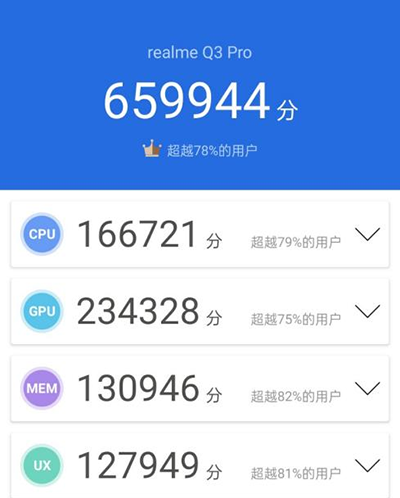 realme真我q3pro值得入手吗