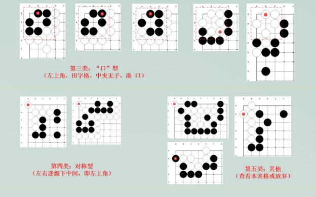 江湖悠悠棋局抽卡最优手如何使用