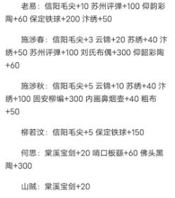 江湖悠悠npc怎么达成400好感度