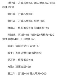 江湖悠悠npc怎么达成400好感度