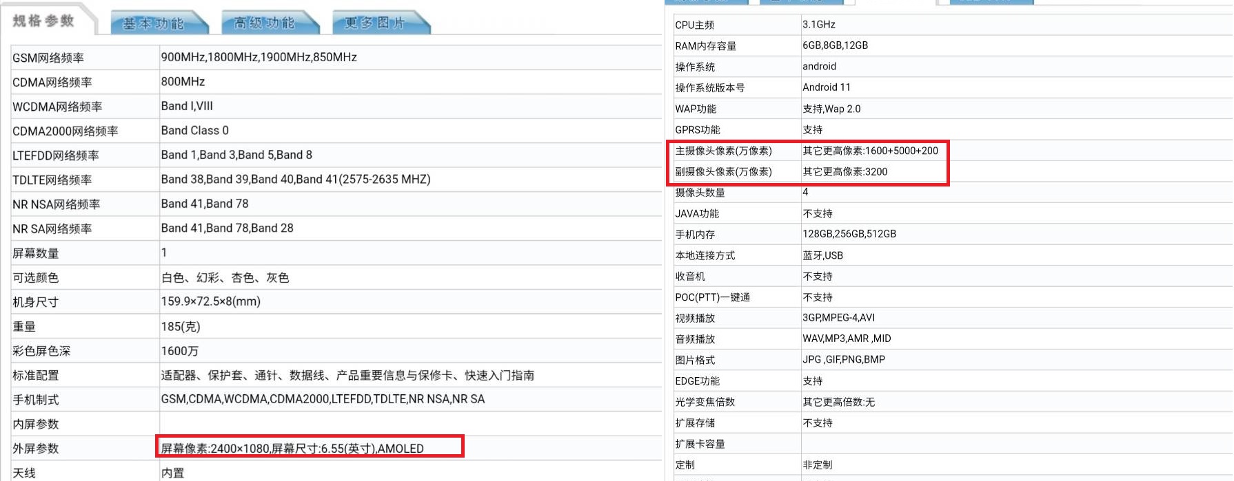 realme新机配置参数曝光或将七月上市