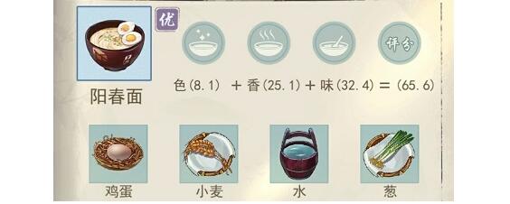 江湖悠悠阳春面食谱是什么