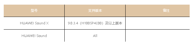 鸿蒙系统超级终端怎么搜索不到设备