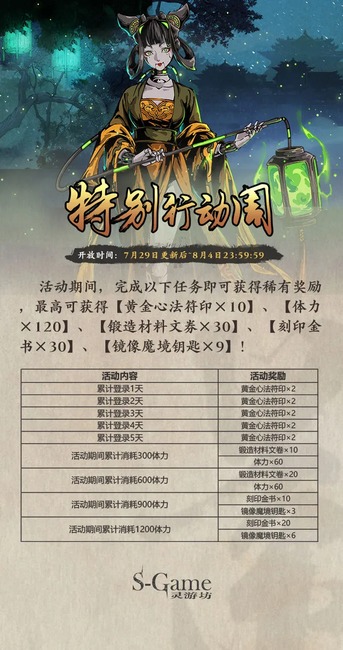 影之刃7月29日活动怎么样