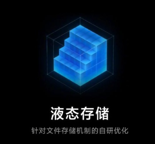 MIUI12.5增强版新增哪些新功能