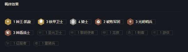 金铲铲之战铁骑贾克斯用什么阵容