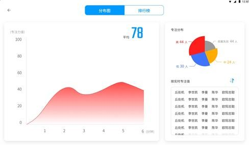 专注云课堂手机版