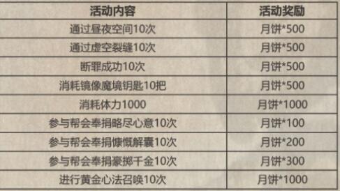 影之刃3中秋活动怎么玩