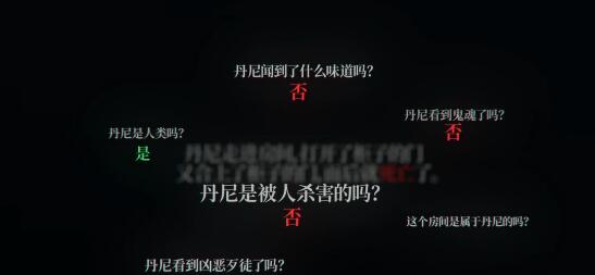 你已经猜到结局了吗3-4关怎么过