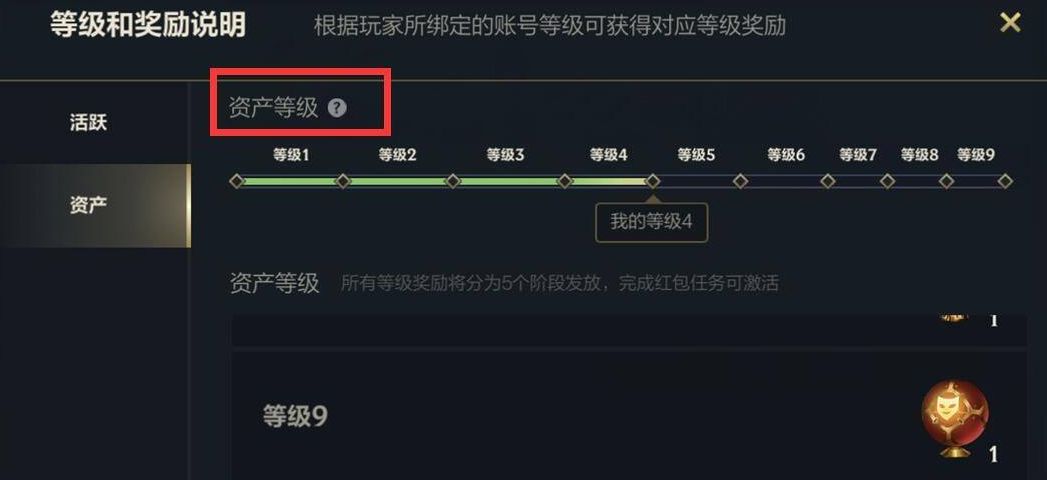 英雄联盟手游资产等级是什么