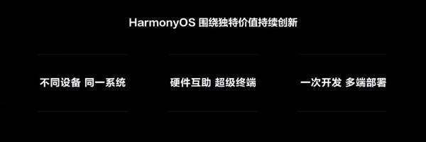 HarmonyOS 3有哪些新功能