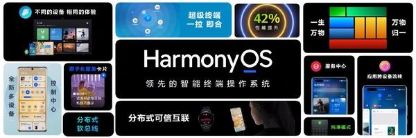 HarmonyOS 3有哪些新功能