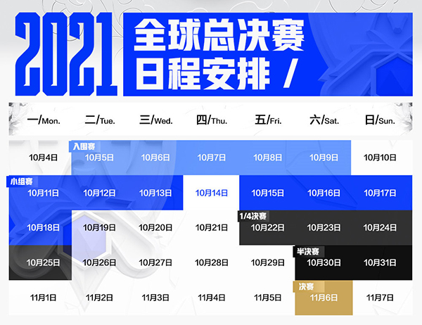 英雄联盟s11总决赛赛程是什么