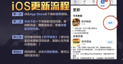 和平精英和平之翼版本更新要注意什么