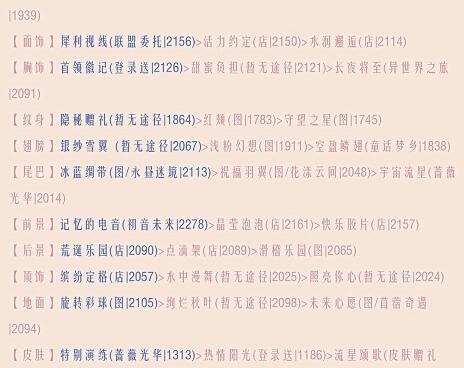 奇迹暖暖卷二15-支2花卉展出搭什么好