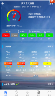 湖北环境空气质量