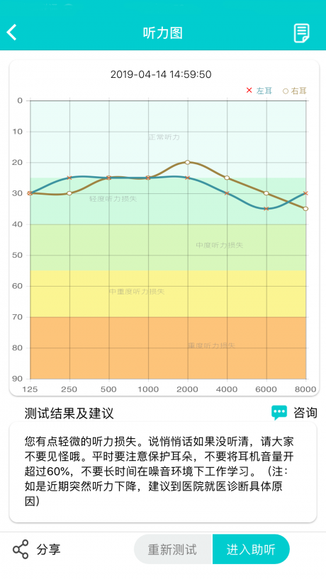 聆通听力保护