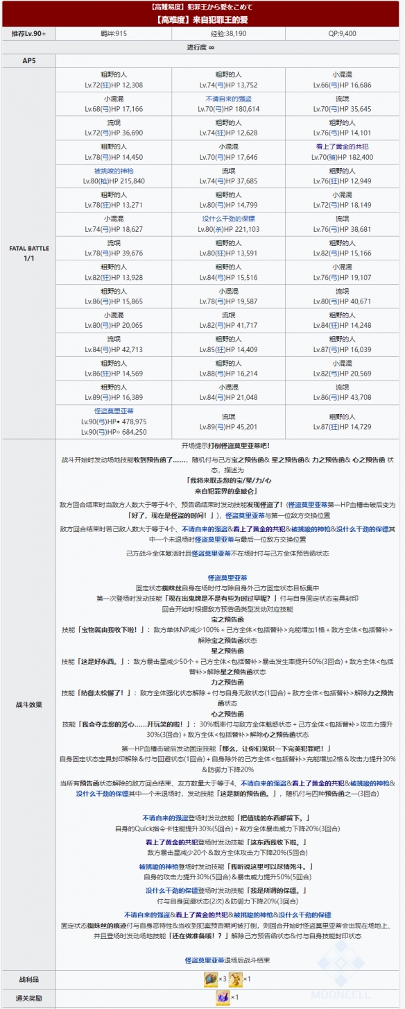 FGO白情高难来自犯罪王的爱怎么过