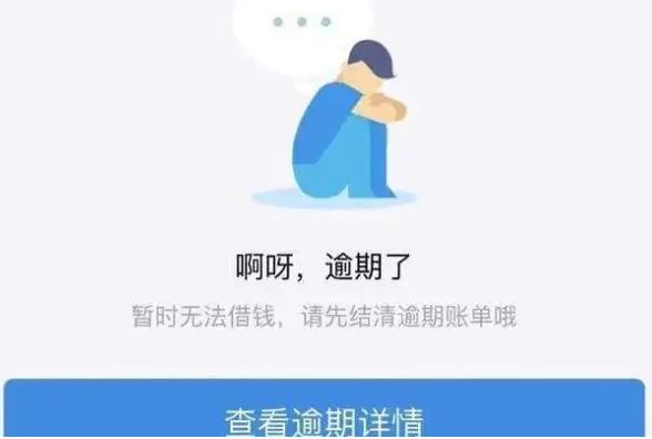 备用金逾期图片