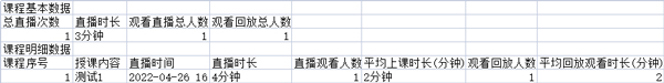 腾讯课堂看回放老师那边会不会有记录