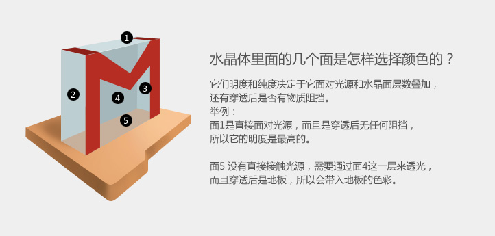 利用ps绘画出水晶立体图标的具体操作方法