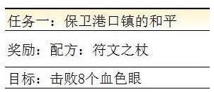 最终幻想勇气启示录格兰珀特大港﻿﻿怎么玩 格兰珀特大港﻿﻿攻略[多图]图片6