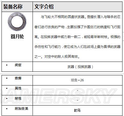 ai7手游帮