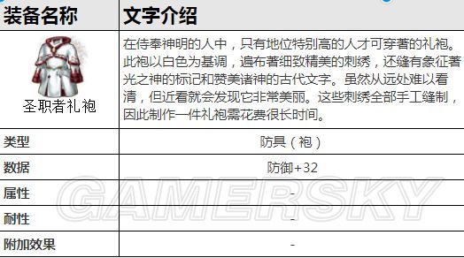 ai7手游帮