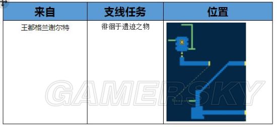 ai7手游帮